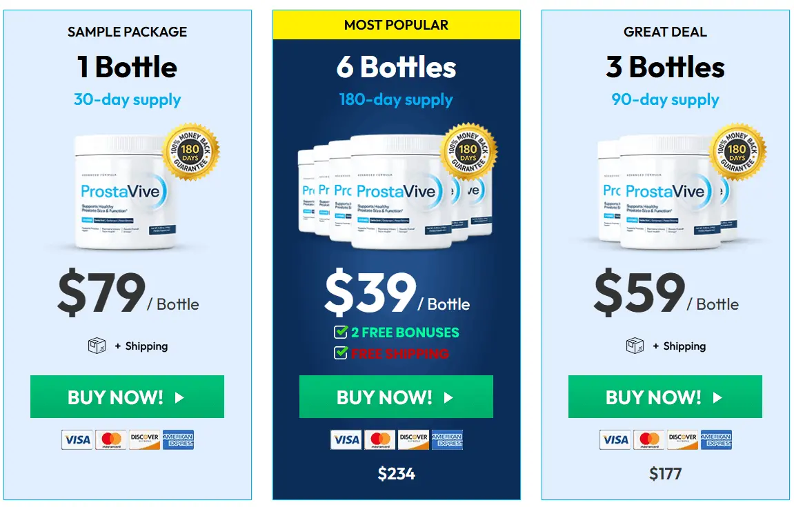 ProstaVine price tabel